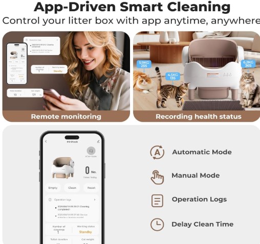 automatic litter box