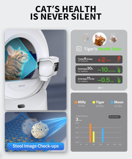 petkit purabot ultra