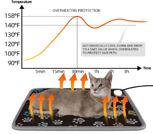 heated-bed-for-pets