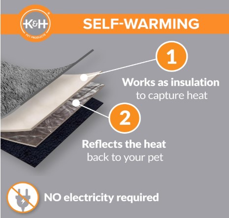 self-warming-pet-bed
