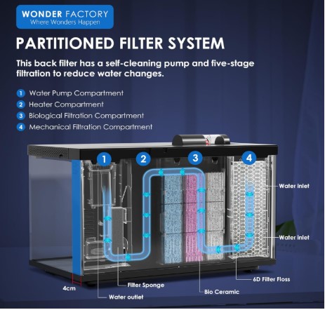 wonderfactory smart aquarium